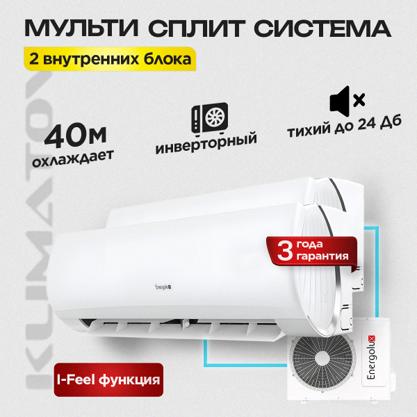 Кондиционеры Midea Сплит-Системы Особенности и Преимущества