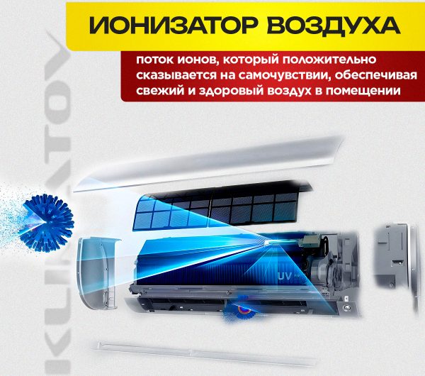 Мульти сплит системы преимущества и особенности выбора