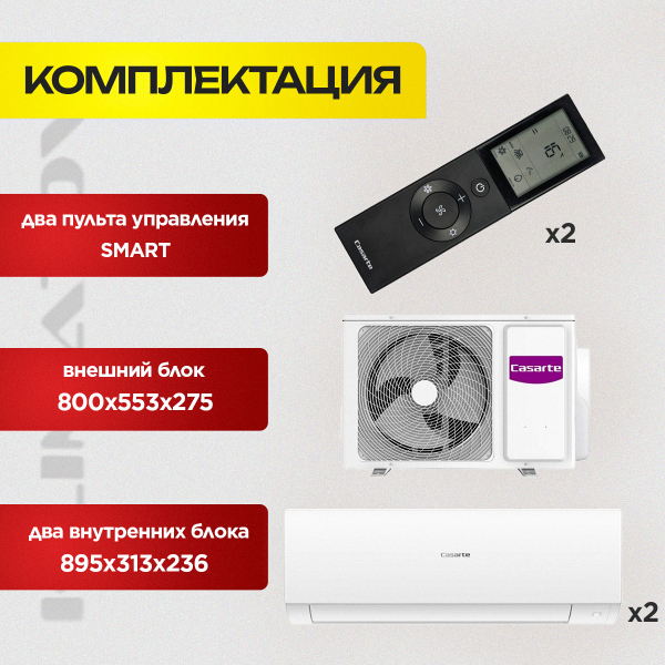 Рейтинг сплит систем на 2 комнаты