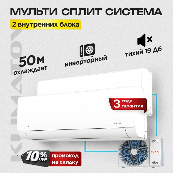 Сплит-система Energolux SAS09L4-A: обзор и характеристики модели