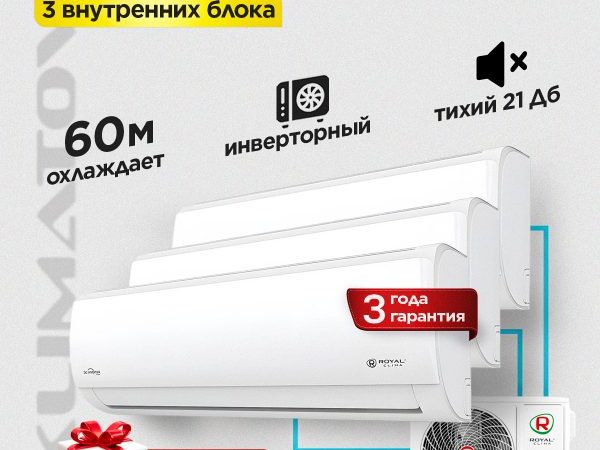Рынок климатического оборудования в России