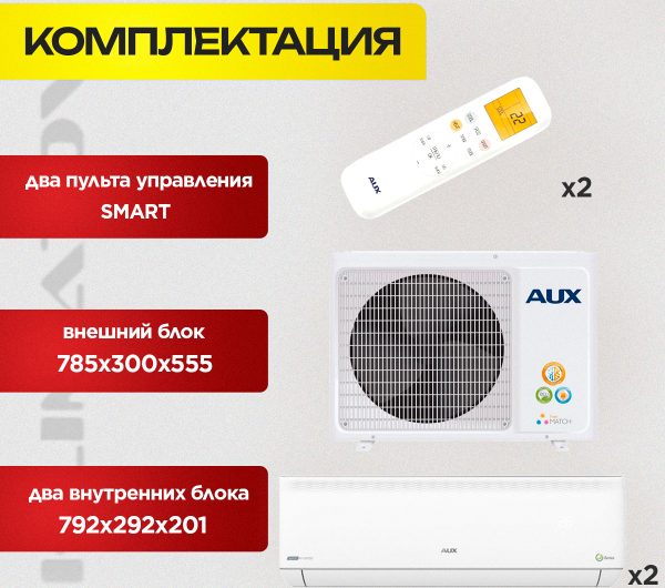 Корзина для кондиционера: защита и эффективность