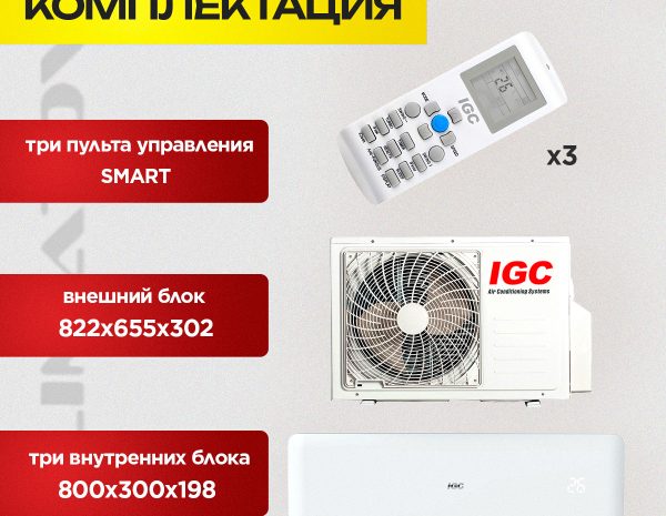 Сплит системы LORIOT особенности и преимущества
