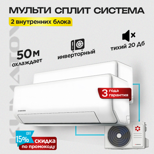 Сплит системы и их характеристики