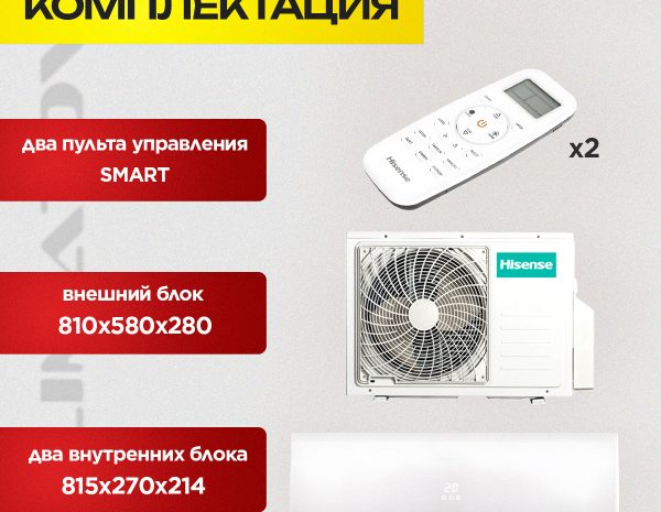 Мультисплит системы Ballu: Преимущества и Особенности