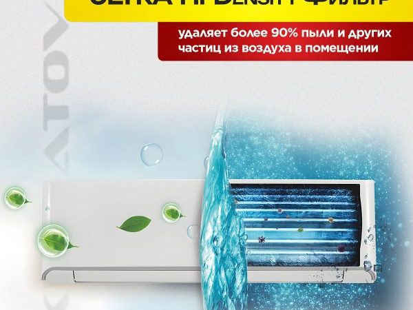 Сплит система на 2 комнаты выбор и покупка