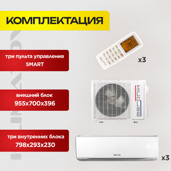 Потребление электроэнергии кондиционером