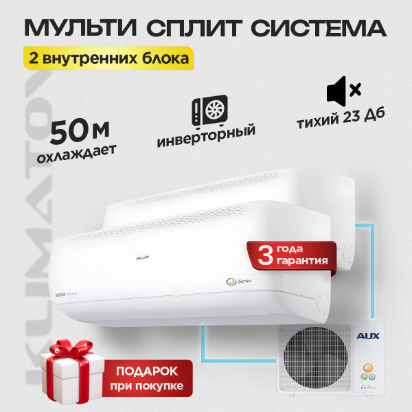 Кондиционеры Centek CT особенности и преимущества