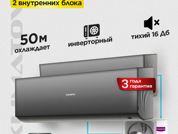 Сплит система и мульти сплит система в чем разница