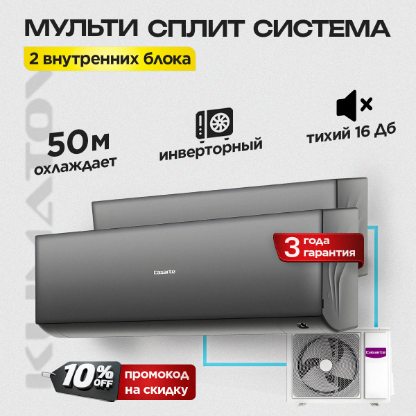 Сплит система и мульти сплит система в чем разница