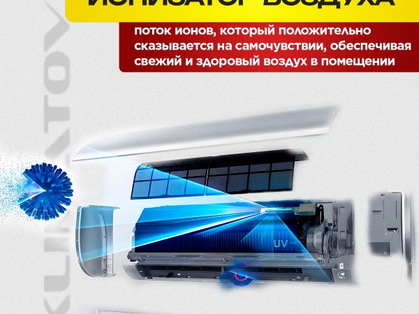 Канальный блок кондиционера и его особенности